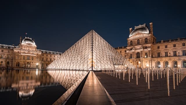 Paris skyline